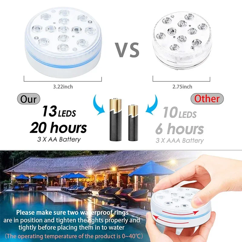 Swimming Pool Light 13LED Remo - огляд і ціна Aquarium Marina